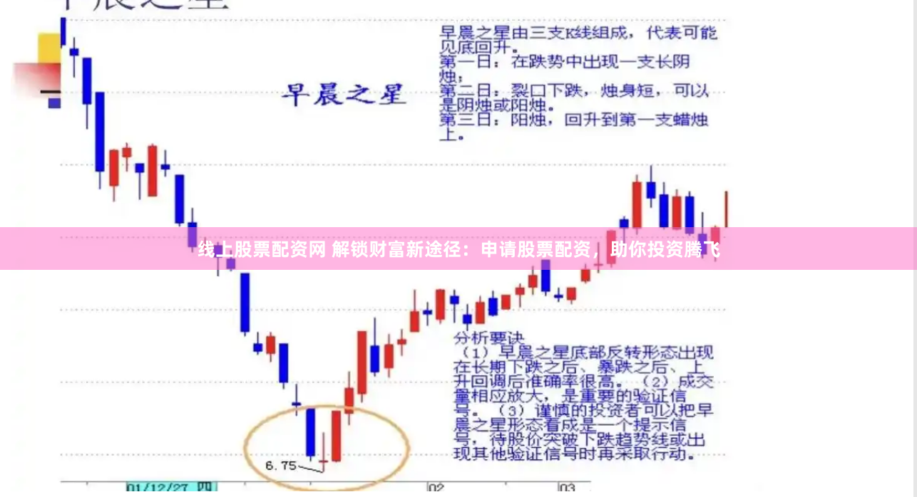 宝贷配资公司
