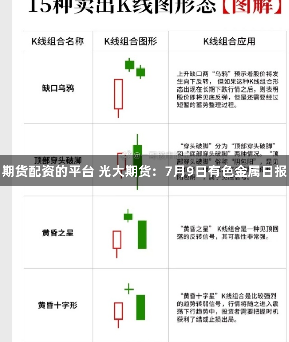 创业板鑫东财配资