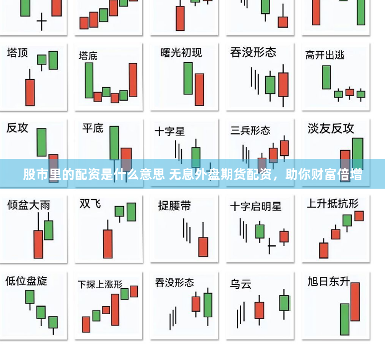 配资炒股官网开户