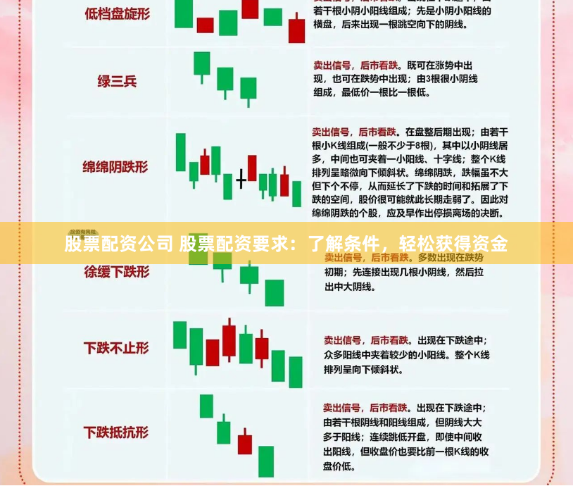 成都金牛区股票期货配资